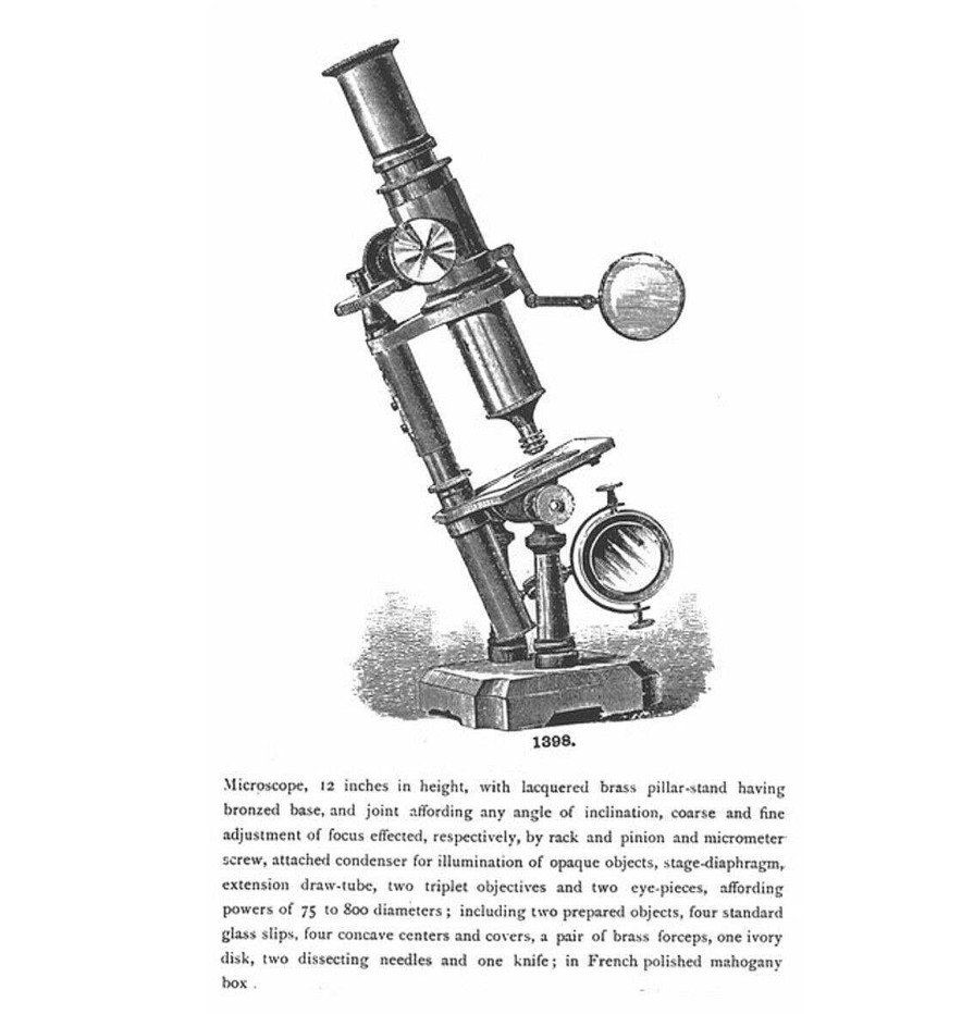 Objets EGO IMAGO | Tr S Rare Microscope De Radiguet Optns C. 1875 Paris Double Pillar